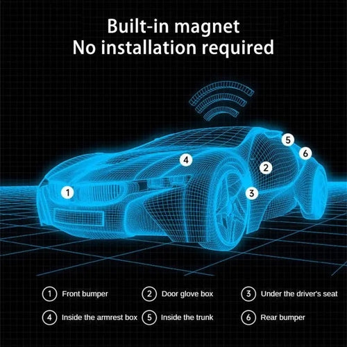 Mini Car GPS